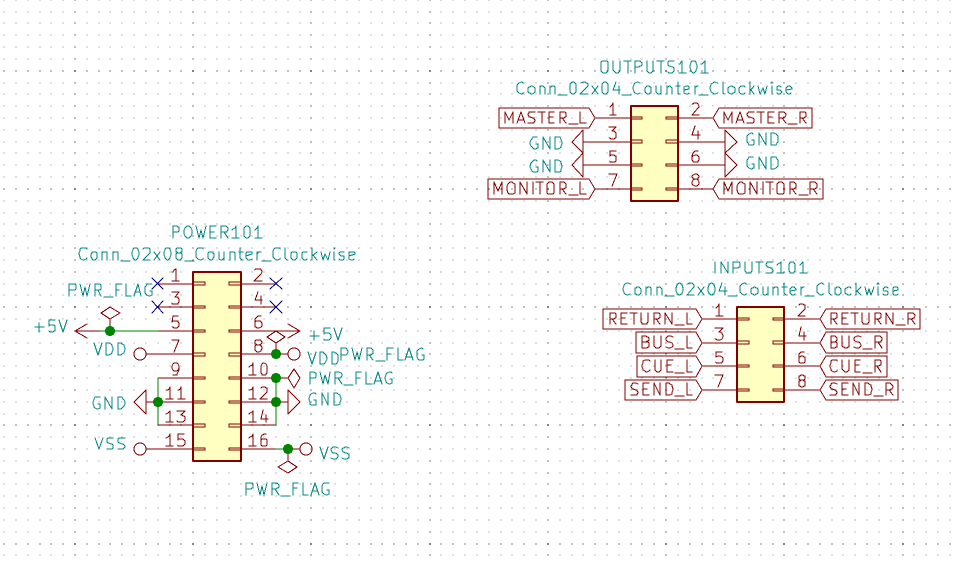 Main Channel Connectors