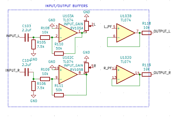 Isolator Channel