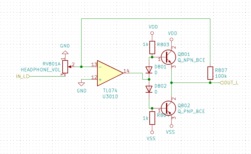 Transistor Pinout